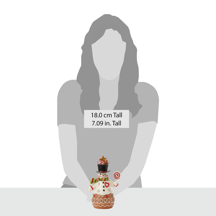 Endura Gingerbread Snowman Fig