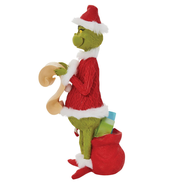 Endura Grinch Checking His List