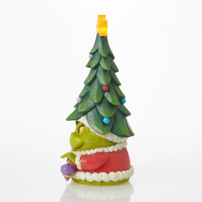 Endura Grinch Gnome With Tree Hat