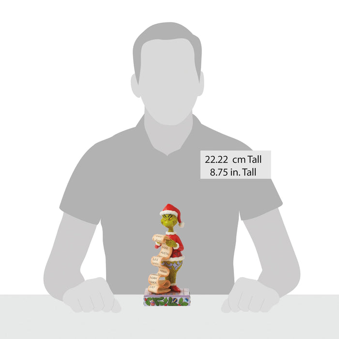 Endura Grinch Naughty/Nice List