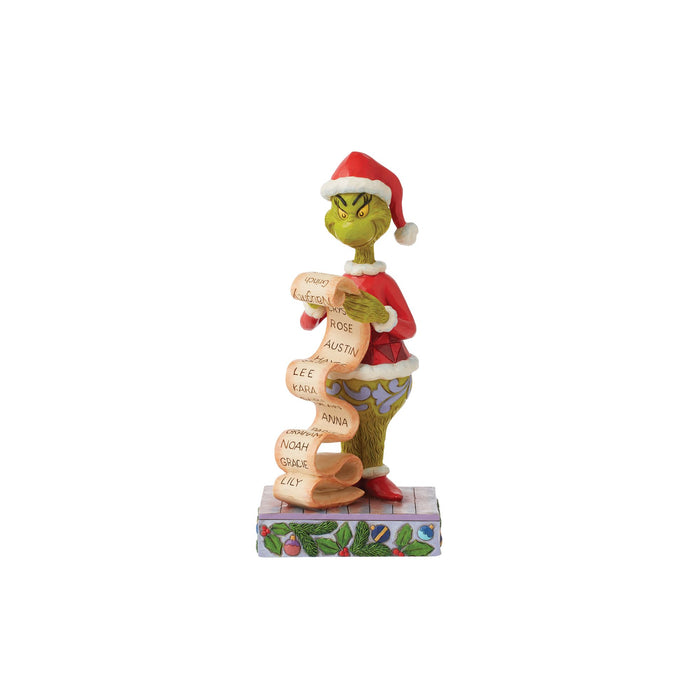 endura Grinch Naughty/Nice List