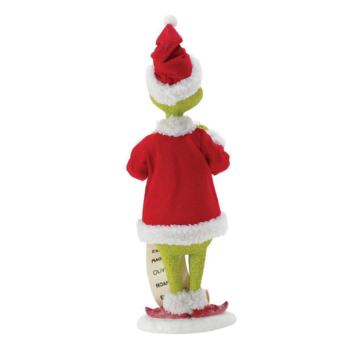 Endura Grinch's Nice List
