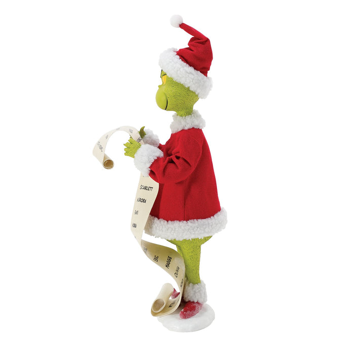 Endura Grinch's Nice List