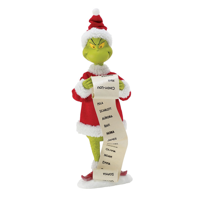 endura Grinch's Nice List