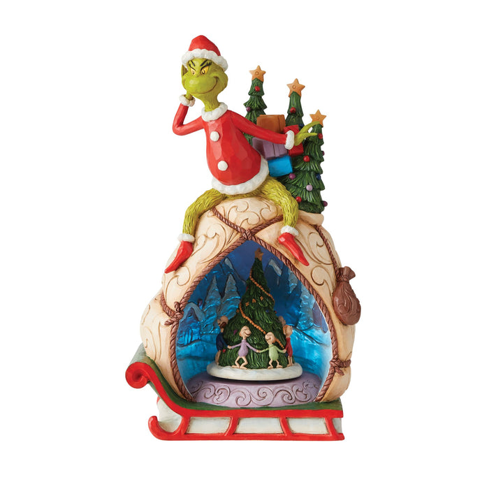 endura Grinch w/Lited Rotatable Scene