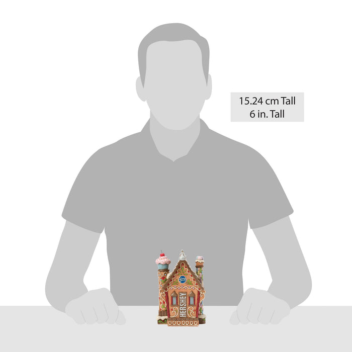 Endura Hershey Gingerbread House