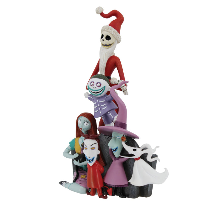 Endura NBC Character Tree