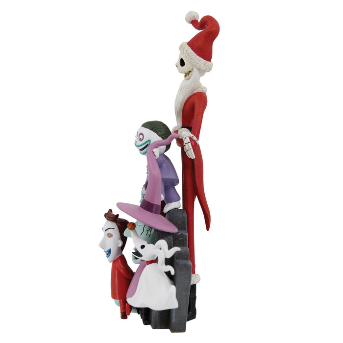 Endura NBC Character Tree