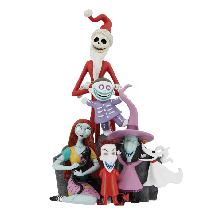 endura NBC Character Tree