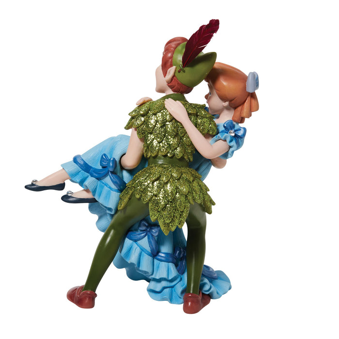 Endura Peter Pan & Wendy Darling