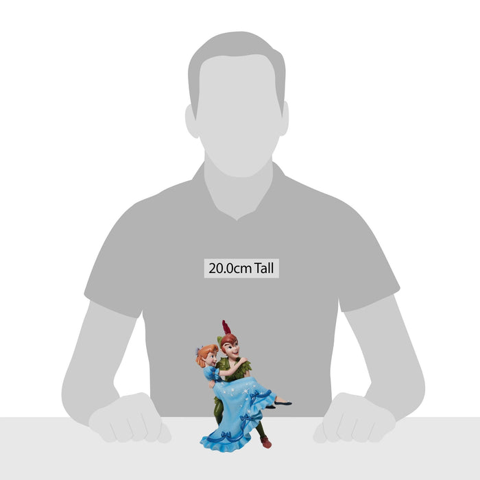 Endura Peter Pan & Wendy Darling