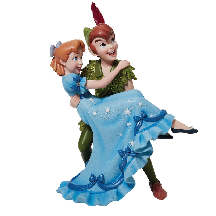 endura Peter Pan & Wendy Darling
