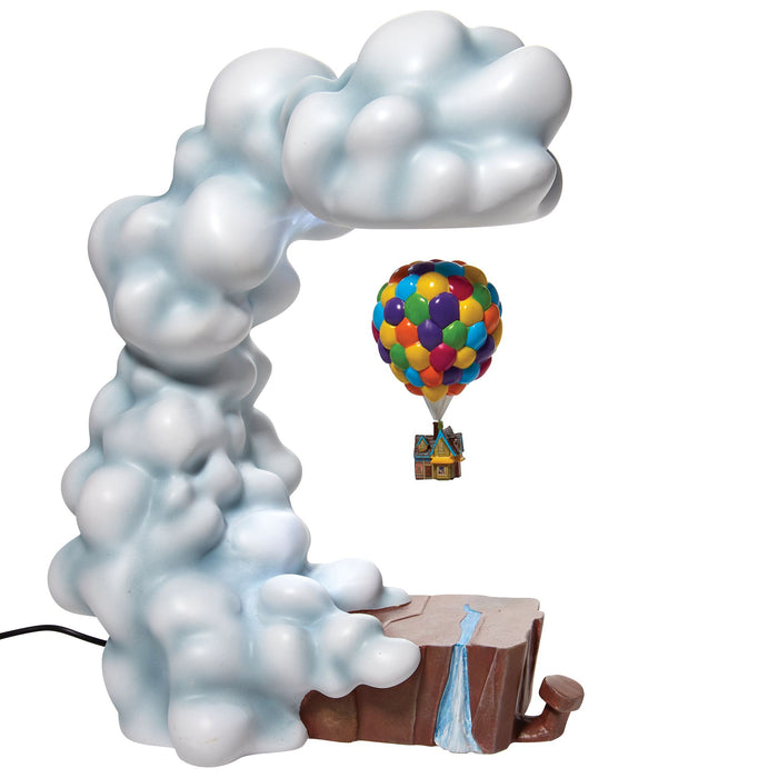 endura Pixar UP Levitating House