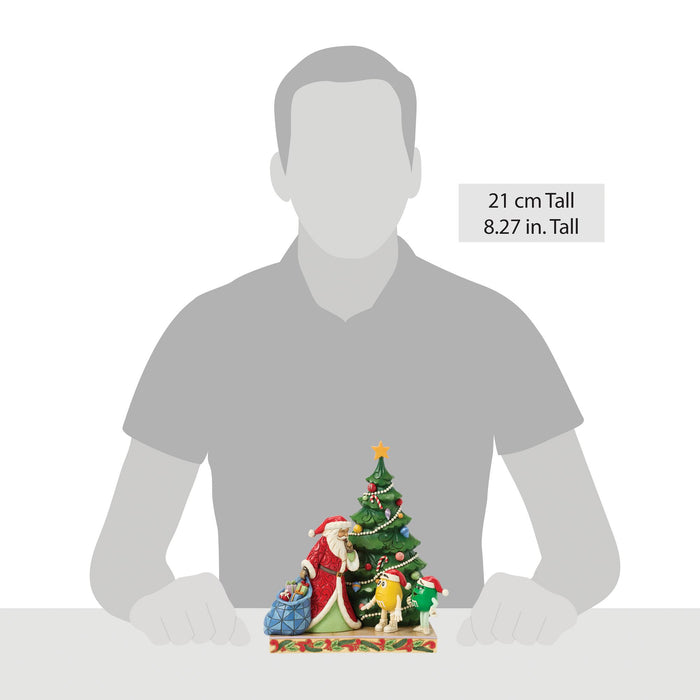 Endura Santa With M&M'S Characters