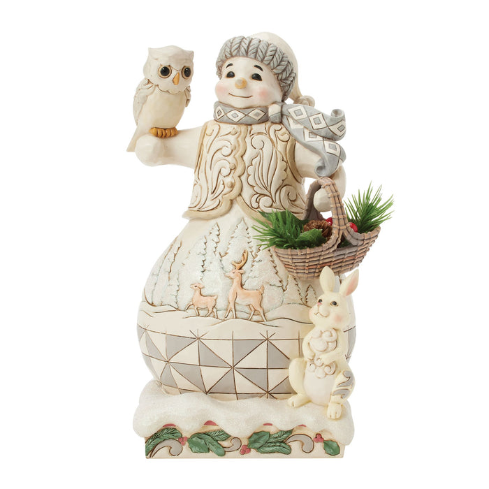 endura Wdlnd Snowman With Basket Fig