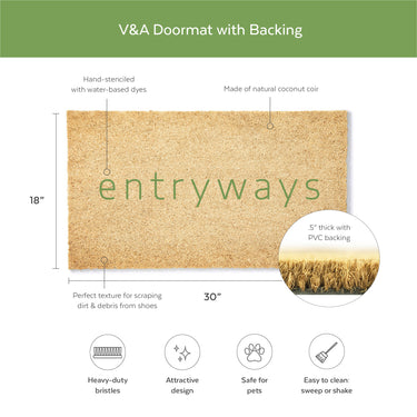 Entryways Victoria And Albert Museum Doormat - Festive Robin 18"x30"