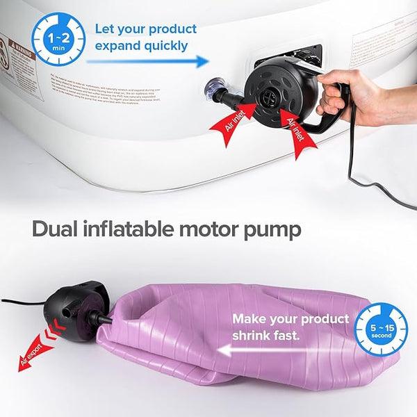 Etekcity Air Pump Quick-Fill Perfect Inflator/Deflator Pump
