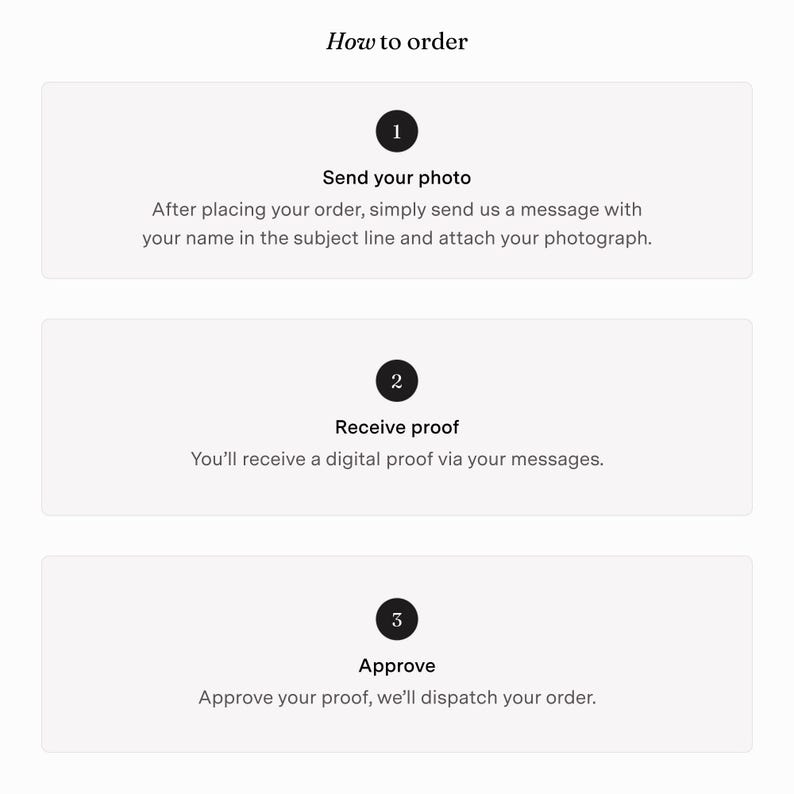 Etsy Custom Hand-Drawn House Pencil Sketch – Personalized Home Illustration For Housewarming Anniversary And New Home Gifts Drawing Portrait US