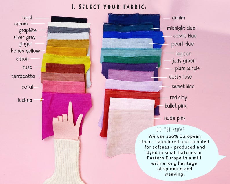 Etsy Design Your Own Party Hat - Linen Birthday Hat For Kids Baby Adult Pet - Colorful Pom-Pom