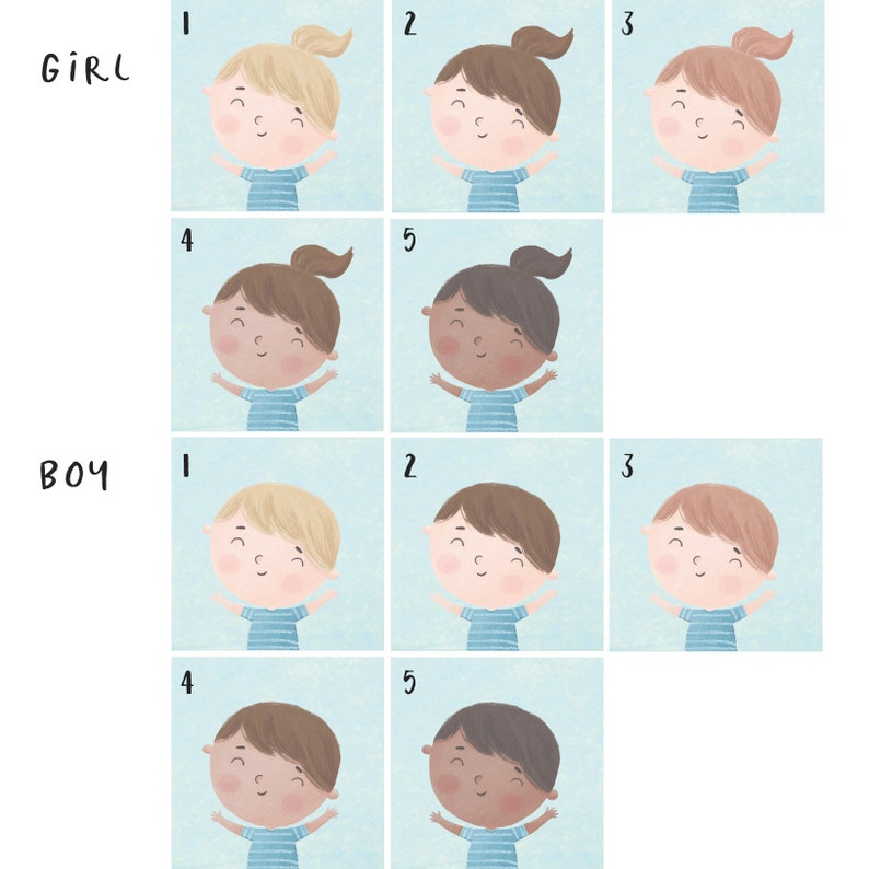 Etsy Personalized Alphabet Zoo Name Book - 1st Birthday Gift For Baby Toddler Baptism Christening Unique Keepsake For Kids Custom Story Book