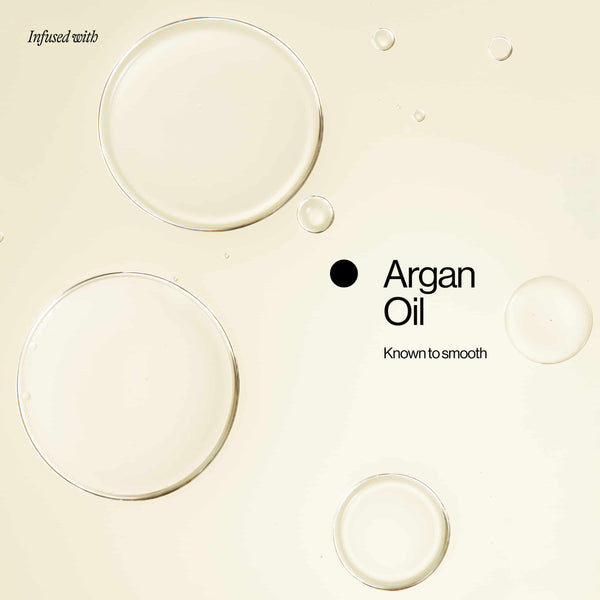 Eva Eva NYC Frizz Fixer Smoothing Wash Duo