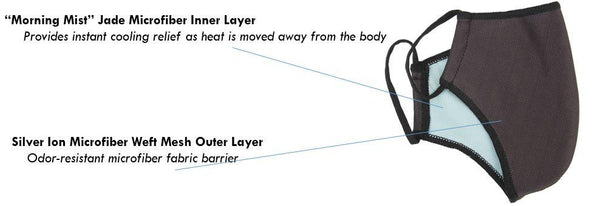 Everplush Company CoolTouch Reusable Cooling Mask Charcoal