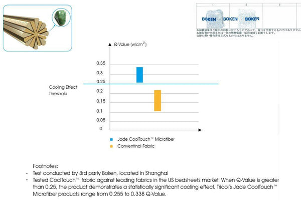 Everplush Company CoolTouch Reusable Cooling Mask Charcoal