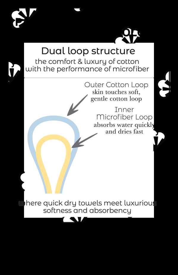 Everplush Company Diamond Jacquard Towels 6 Piece Bath Towel Set Khaki (Light Brown) Recycled