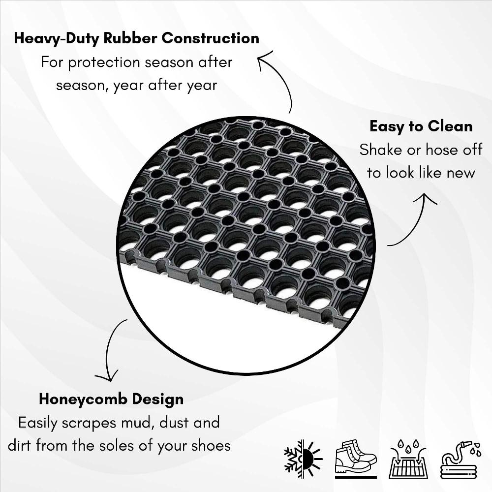 Evideco Heavy-Duty Interlocking Rubber Floor Mats 2-Pack – 24×32 Inches Easy Set-Up With Connectors Included Commercial & Residential Use Home Accessories Door Mats Outdoor