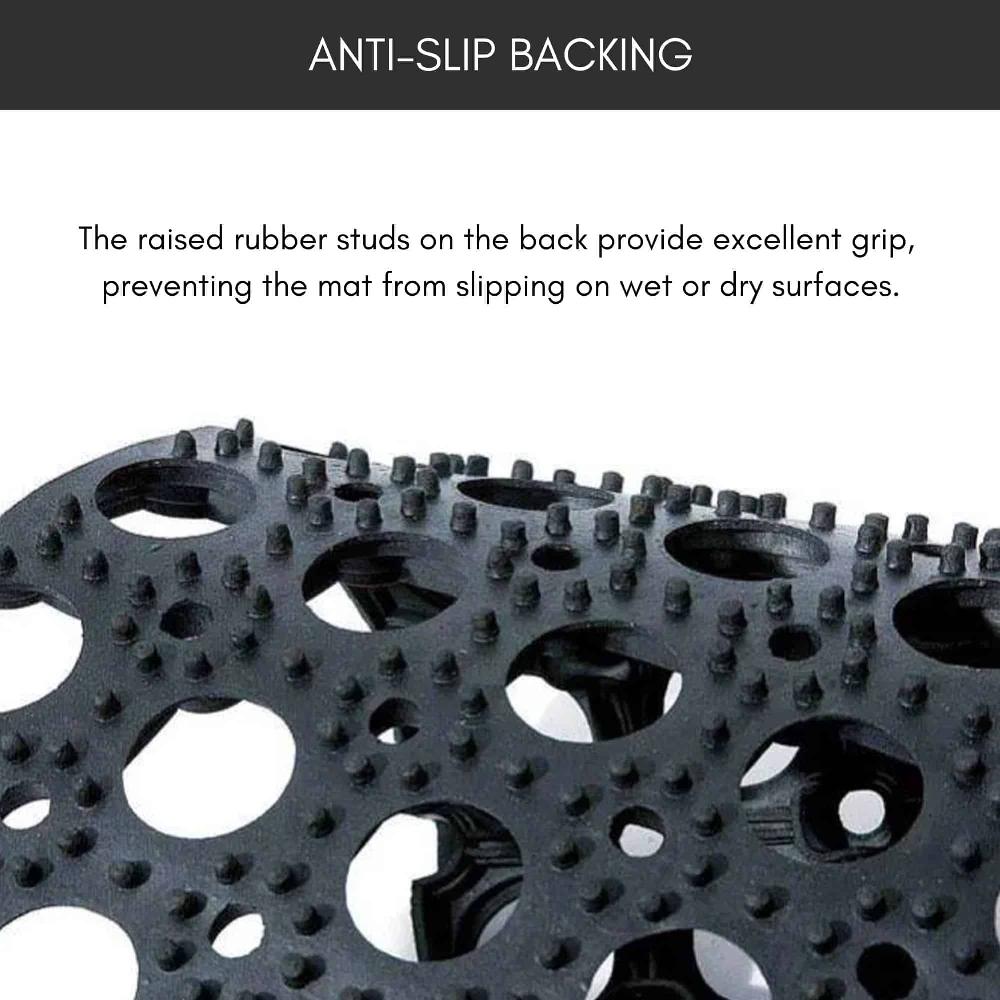 Evideco Heavy-Duty Rubber Mat 24×32 Inches Anti-Slip Door Mat For Residential & Commercial Use Ideal For Indoor & Outdoor Entrances Home Accessories Door Mats Outdoor