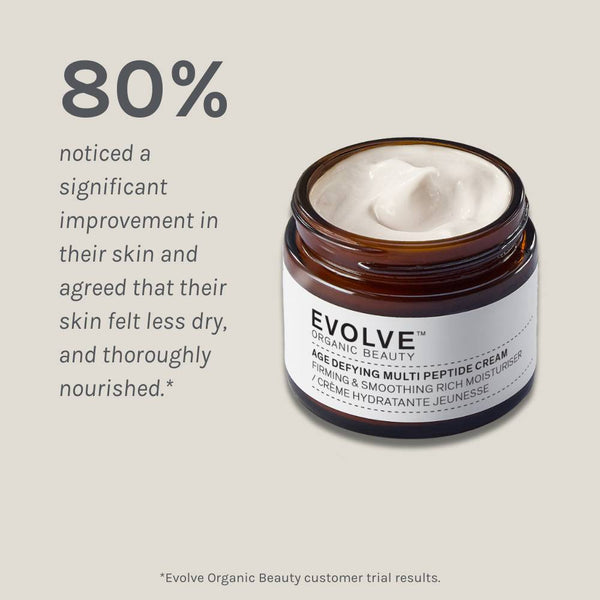 Evolve Organic Beauty Age Defying Multi Peptide Cream