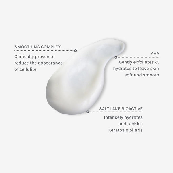 Evolve Organic Beauty Body Sculpting Cellulite Cream