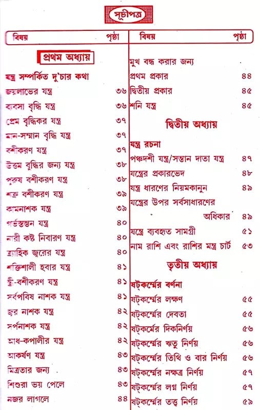 Exotic India বৃহৎ প্রাচীন যন্ত্র-মন্ত্র বিধান রহস্য: Brihat Prachin Jantra Mantra Bidhan Rahashya (Containing The Rules And Mantras Of Yantra-Mantra Collected Fro