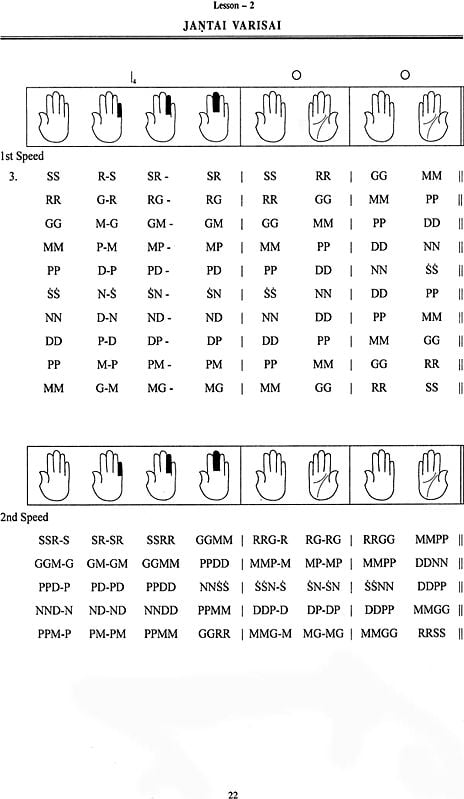 Exotic India Carnatic Music Made Easy: A Guide For Beginners And Parents (With Notations) 