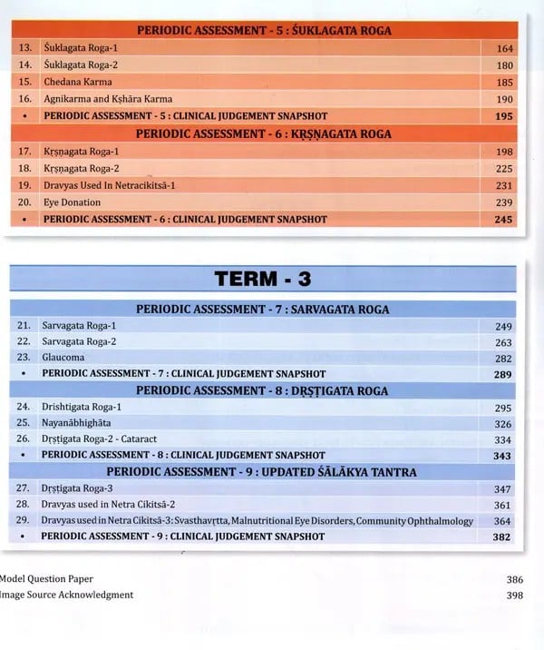 Exotic India Clinical Competency Textbook Of Salakya Tantra (Netra Roga- Ophthalmology) As Per Course Curriculum For Third Professional BAMS Prescribed By NCISM 