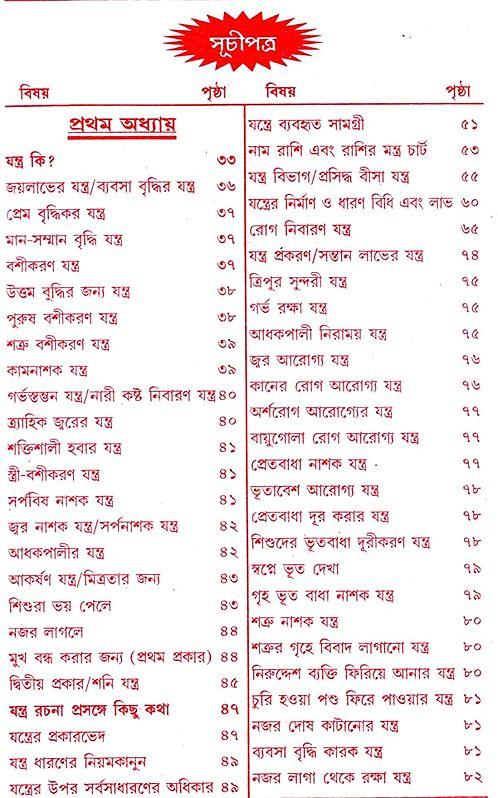 Exotic India কোকা পণ্ডিতের আদি ও আসল বৃহৎ লজ্জাতুন নেছা বা প্রাচীন পদ্ধতিতে তাবিজ ধারণে ভাগ্য