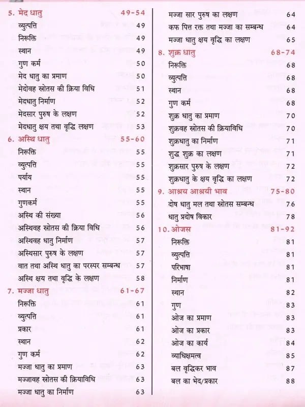 Exotic India क्रिया शारीर: Kriya Sharir (Human Physiology) Vol-2 