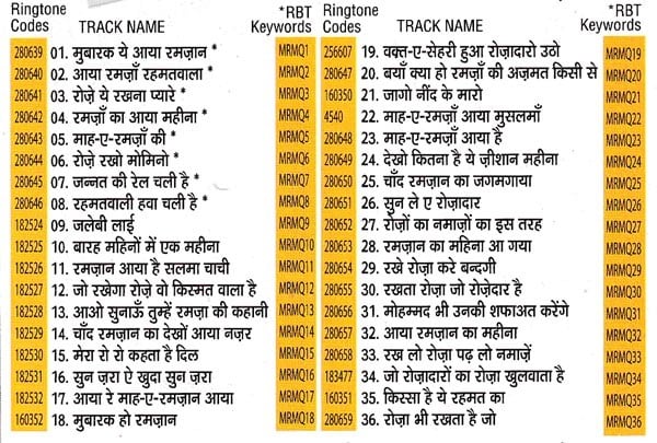 Exotic India .ماه رمضان مبارک- माह-ए-रमज़ान मुबारक- Maah - E- Ramzan Mubarak (MP3) 