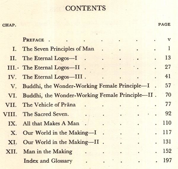 Exotic India Man And His Seven Principles 
