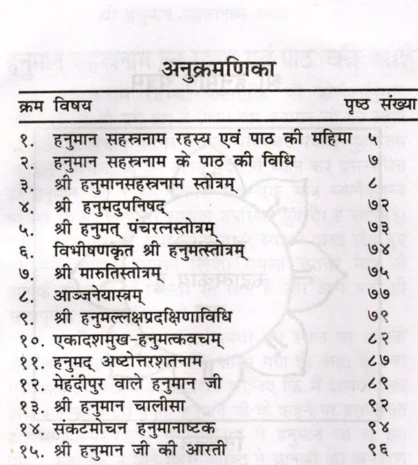 Exotic India श्री हनुमान सहस्त्रनाम स्तोत्र- Sri Hanuman Sahasranama Stotra 