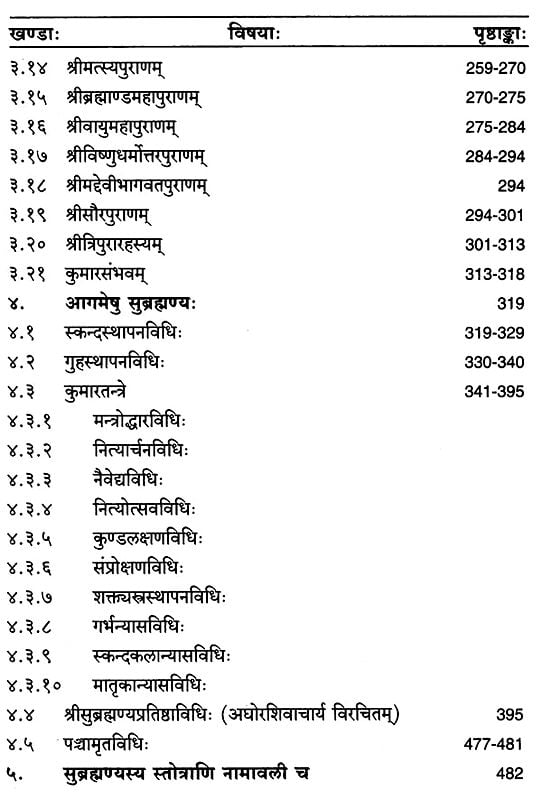 Exotic India Subrahmanya Ratnakaraha 