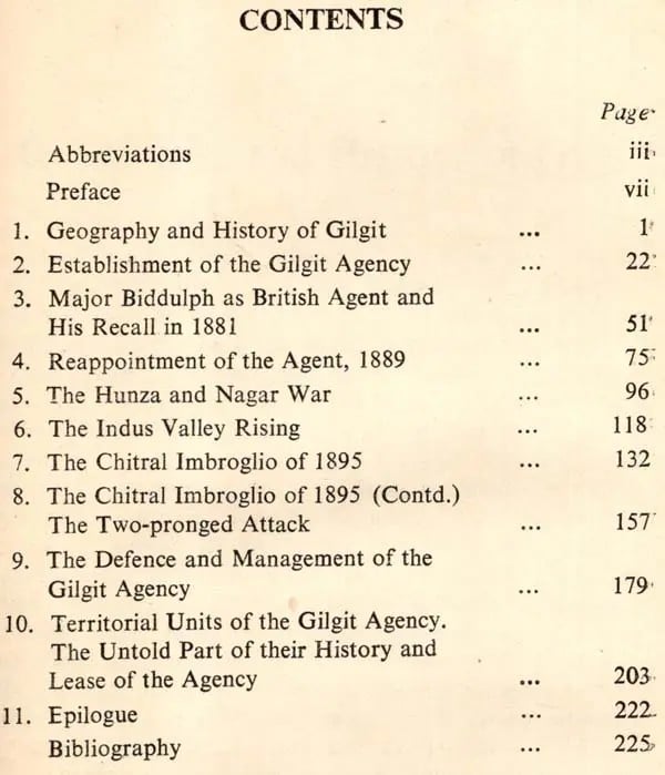 Exotic India The Gilgit Agency 1877-1935 