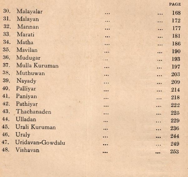 Exotic India Tribes Of Kerala (An Old And Rare Book) 