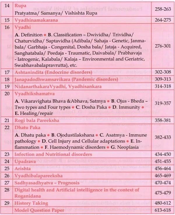 Exotic India Fundamental Principles Of Vikriti Vigyan: As Per The NCISM Syllabus (Volume- 1) 