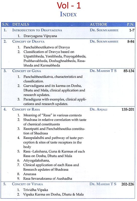 Exotic India Fundamentals Of Dravyaguna (Paper 1- Chapter 1 To 22 Set Of 2 Volumes) 