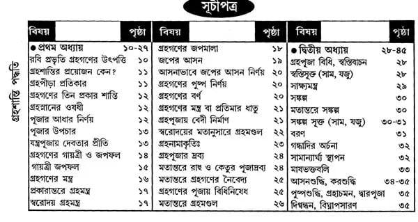 Exotic India গ্রহশান্তি পদ্ধতি বা নবগ্রহ পূজা পদ্ধতি: Grahashanti Paddhoti Ba Nabagraha Puja Paddhoti (Bengali) Email Whatsapp Facebook Pinterest Twitter Copy L