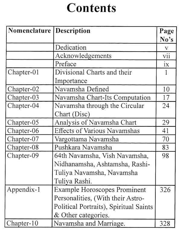 Exotic India Navamsha & Its Importance In Vedic Astrology 
