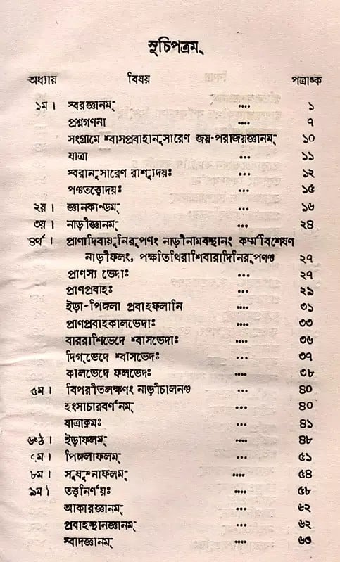 Exotic India পবনবিজয়-স্বরোদয়ঃ যোগের স্বরোদয়-শাস্ত্রের স্বরূপ ব্যাখ্যা- Pavanavijay-Svarodaya: An Explanation Of The Nature Of