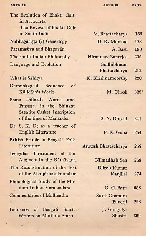 Exotic India S. K. De Memorial Volume (An Old And Rare Book) 