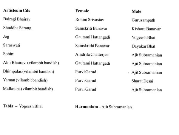 Exotic India Sangeet Mala: The Basics Of Hindustani Classical Vocal With Audio CD (Part 3) 